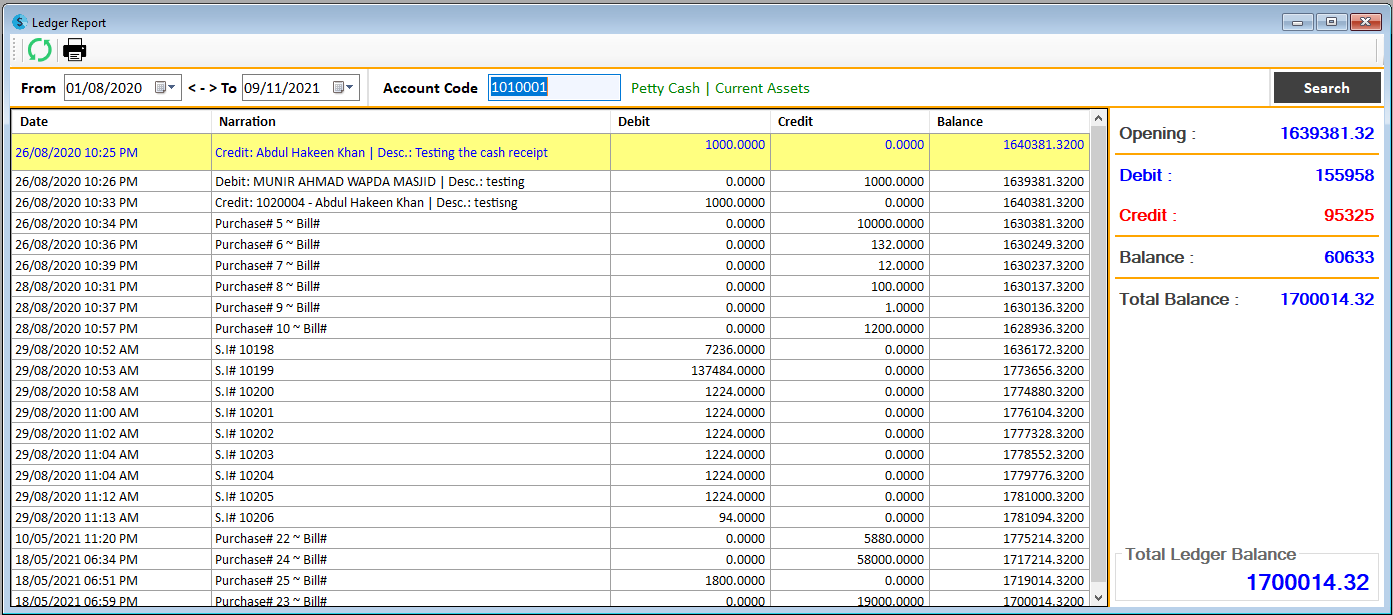 12 Ledger Report